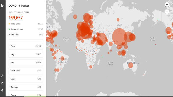 Microsoft COVID-19 Tracker Features