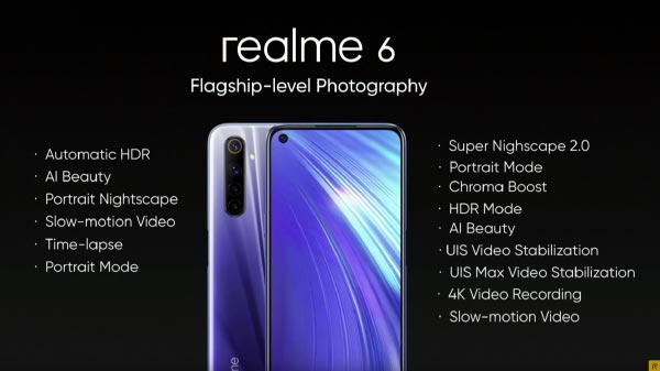 Realme 6 Camera