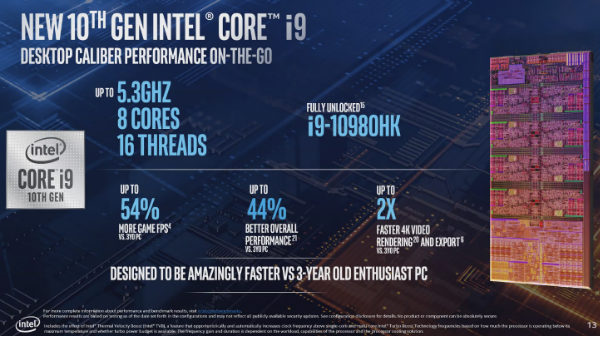 10th Gen Intel Core i9-10980HK Features And Specifications