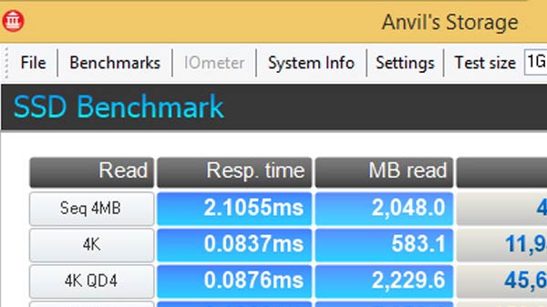Anvil’s Storage Utilities 