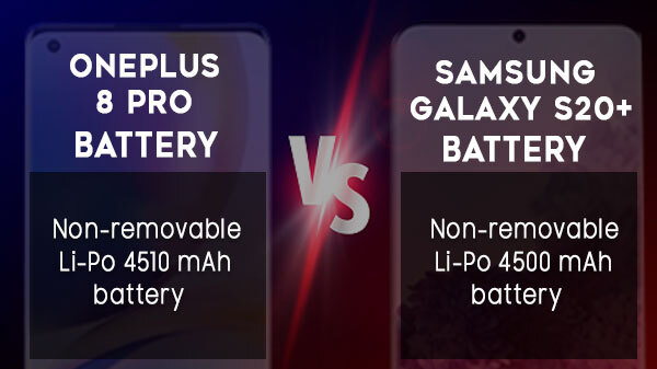 Battery And Fast-Charging