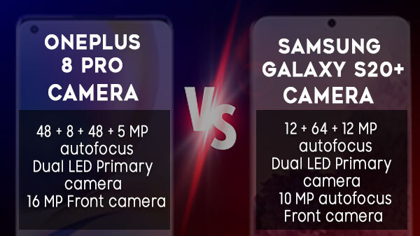 Camera- Battle Of Quad-Lens Camera Setups