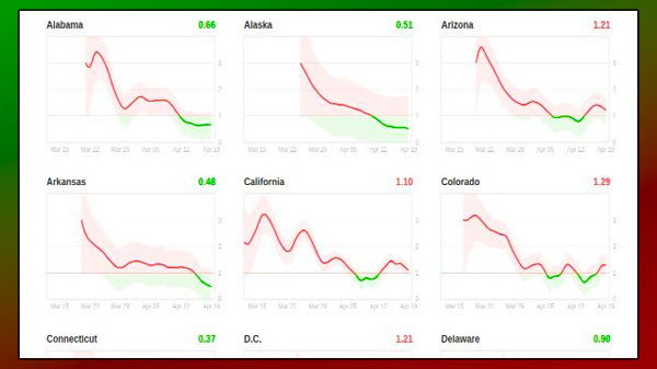 COVID-19 Tracking: Instagram Founders Launch Website To Combat Virus