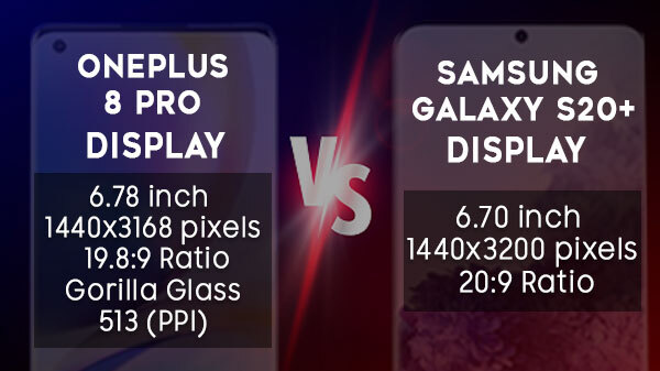 Display: Battle Of 120H QHD+ AMOLED Panels