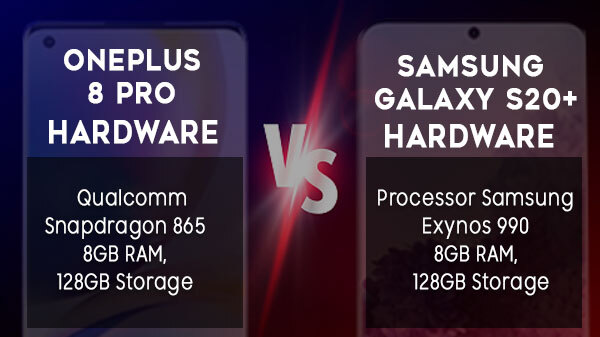 Hardware: Flagship Chipsets, Oodles of RAM, Powerful GPUs