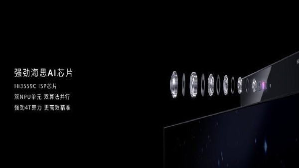 Huawei Smart Screen X65 Pop-Up Camera Details