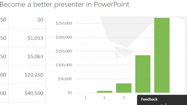 Presenter Coach in PowerPoint