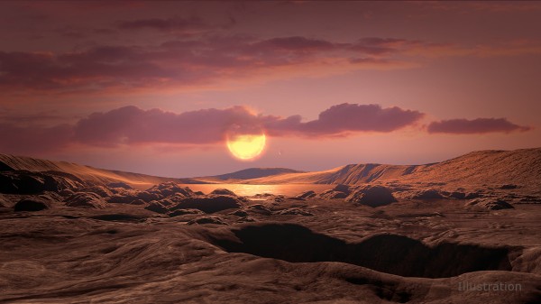 NASA Discovers New Habitable-Zone Planet