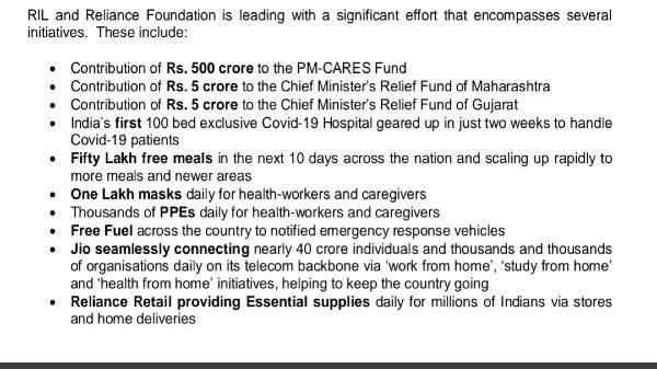 Reliance Industries Limited
