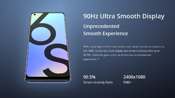 Realme 6s Features