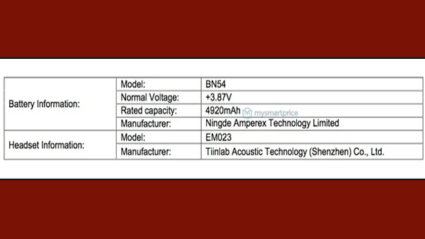 Redmi 9 Receives FCC Certification; Battery Capacity Revealed