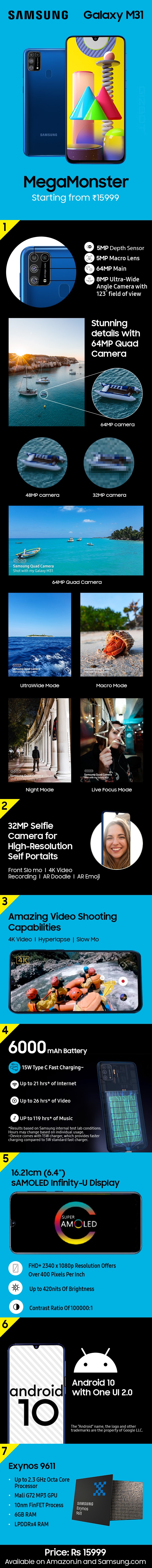 Top Reasons To Buy The Megamonster Samsung Galaxy M31