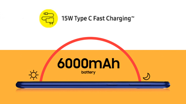 Samsung Galaxy M21: Best Choice In The Budget Segment #WattaMonster
