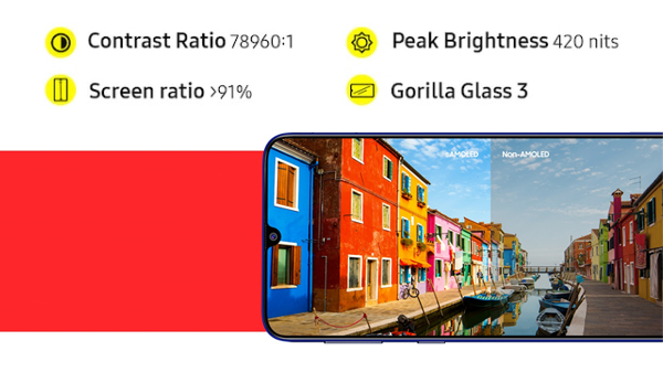 Samsung Galaxy M21: Best Choice In The Budget Segment #WattaMonster