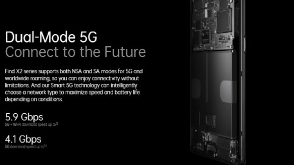 OPPO Find X2: The Most Versatile Flagship Smartphone You Can Buy Now