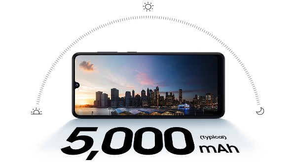 Samsung Galaxy A31 Specifications