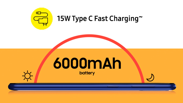 6 Reasons That Make Samsung Galaxy M21 The Right Choice