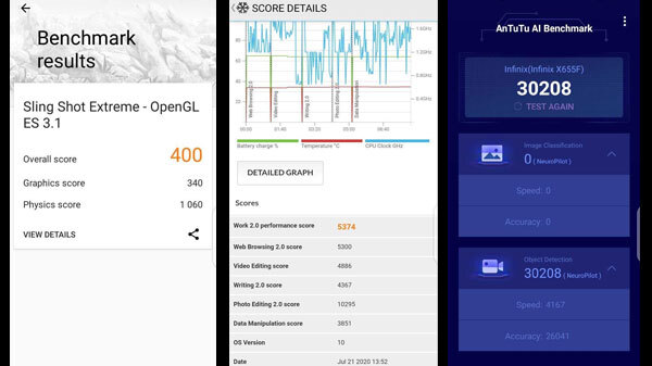 Infinix Hot 9 Pro: Software And Benchmark Performance
