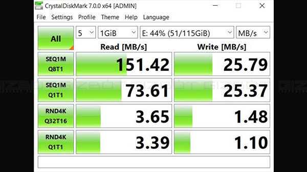  CrystalDiskMark benchmark