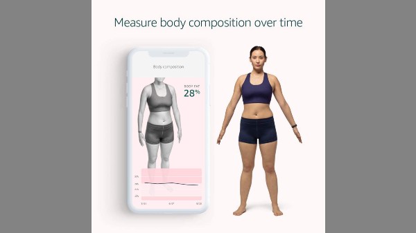 Amazon Halo Features