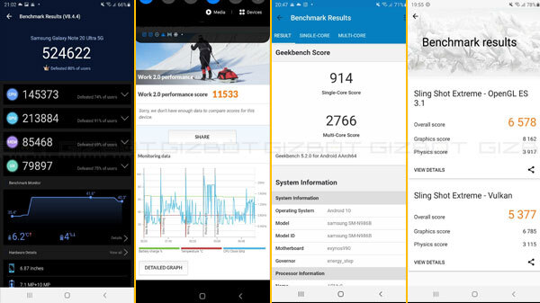 Benchmarks Test & Multitasking
