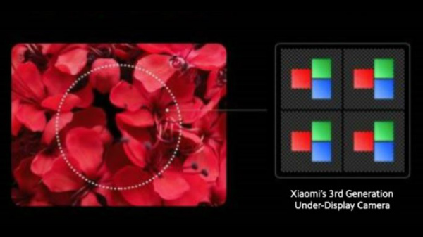 Xiaomi's 3rd Gen In-Display Camera In Mass Production