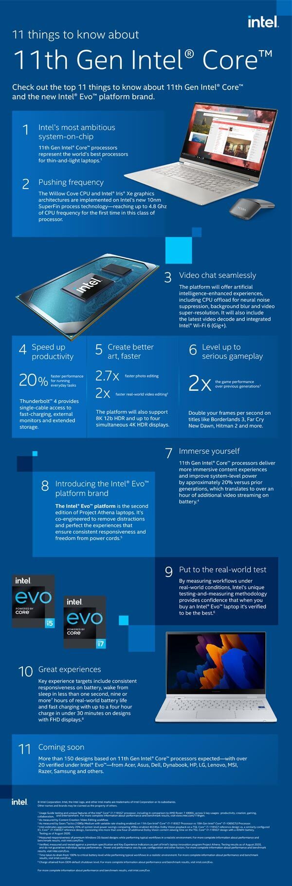 Intel 11th Gen Core CPU: Breaking Performance Boundaries For Notebooks