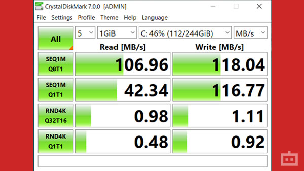 WD My Passport SSD Performance Evaluation