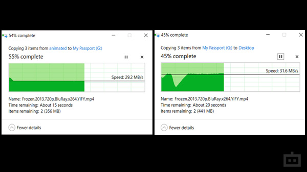 Real-Life Performance