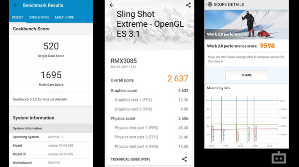 Realme 8 Pro: Software And Benchmark Performance