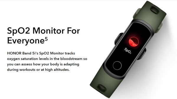 Honor Band 5i (MRP: Rs. 1,799 )