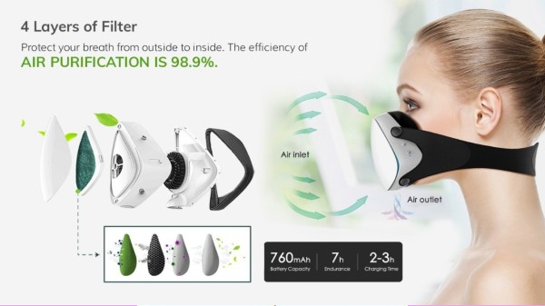 Netum Smart Electric Air Purifier Face Mask
