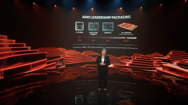 AMD X3D Packing
