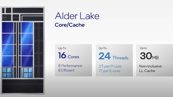 Intel Core i9-12900K Alder Lake CPU Benchmarks Leaked Intel Core i9-12900K Alder Lake CPU Benchmarks Leaked