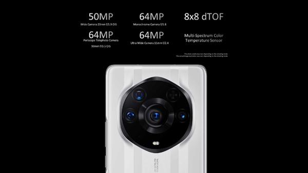 Mighty Quad-Lens Camera System