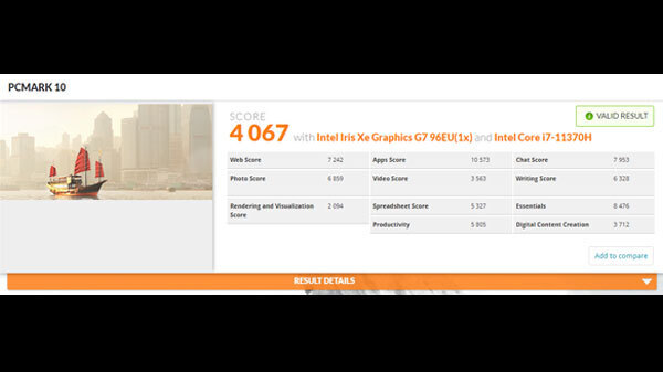 PCMark 10 Benchmark Test Performance