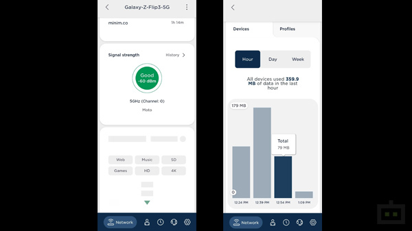 Motorola MH7020 Coverage Area & Performance