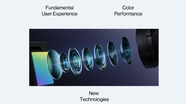 What Is OnePlus 2.0?