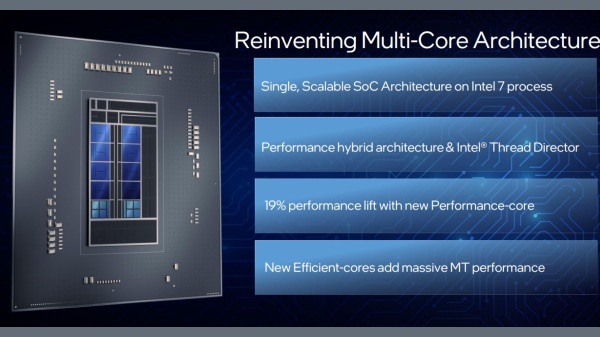 12th Gen Intel Alder Lake CPU New Features