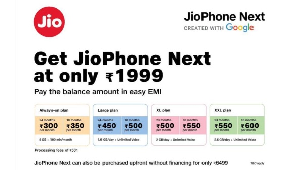 JioPhone Next Goes Official For Just Rs. 1,999