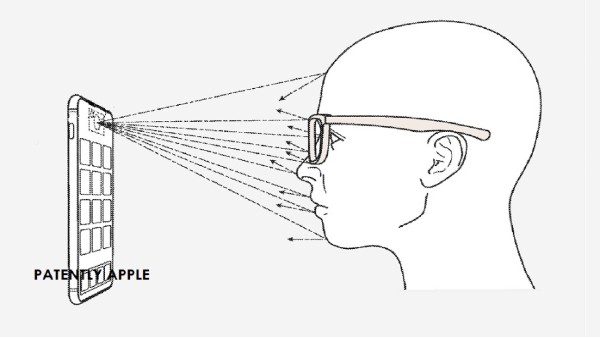 Apple Glasses Could Redefine iPhone Privacy
