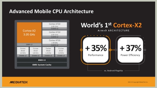 MediaTek Dimensity 9000 Announced: Truly Flagship SoC? MediaTek Dimensity 9000 Announced: Truly Flagship SoC?