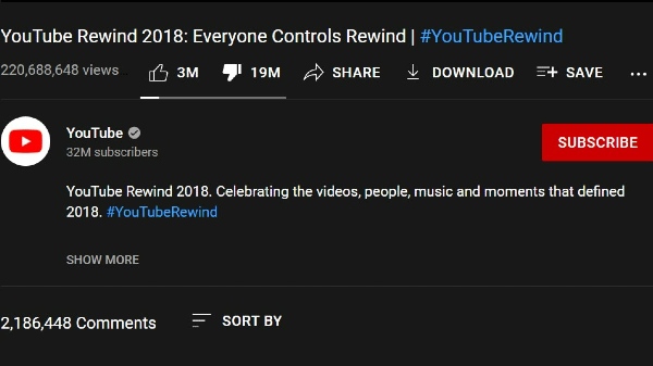 YouTube To Hide Number Of Dislikes On Videos: Boon Or Bane?