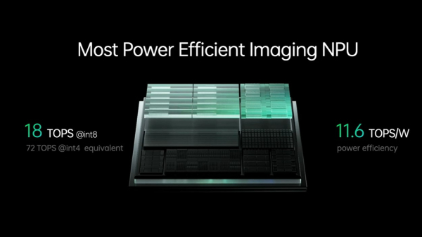 OPPO MariSilicon X Showcased During Oppo Inno Day 2021 OPPO MariSilicon X Showcased During Oppo Inno Day 2021