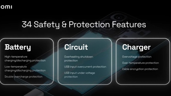 What About The Safety Aspects?