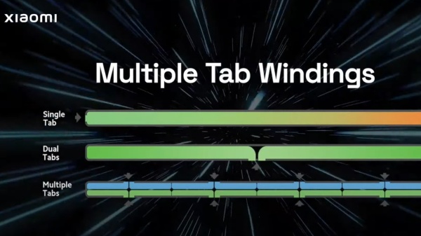Real Time Voltage And Current Monitoring