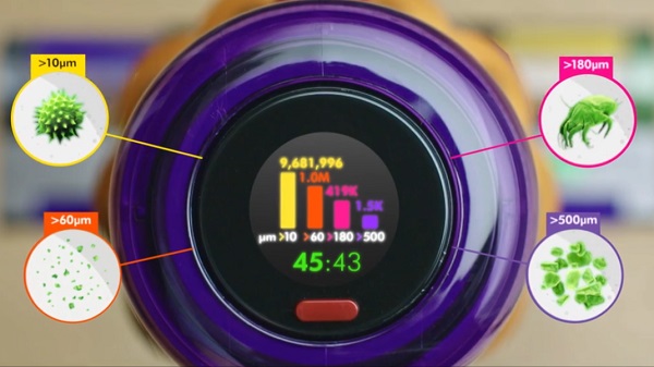 LCD Display Offers Useful Insights