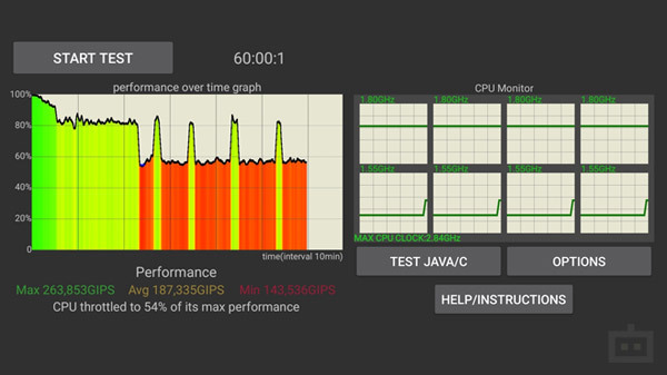 Asus 8z Stress Test: Can It Offer Sustained Gaming Performance?