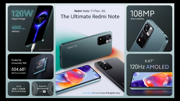 Redmi Note 11 Pro+ 5G Launched Globally: Its Better Than Indian Varian Redmi Note 11 Pro+ 5G Launched Globally: Its Better Than Indian Varian