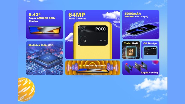 Poco M4 Pro Vs Realme Narzo 50: Camera Comparison